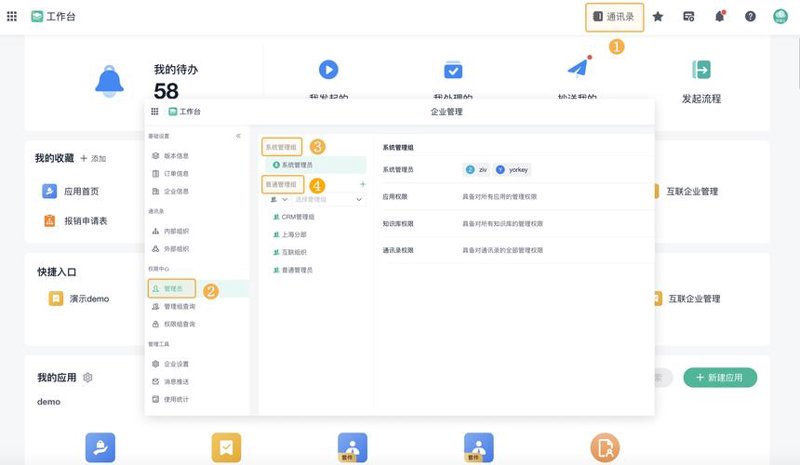 网站建设助力企业扬帆起航